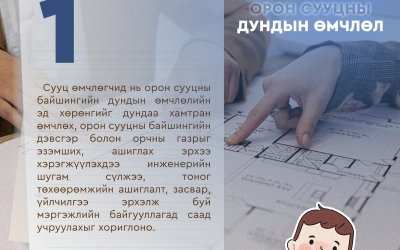 Амьдарч буй орчноо бид өөрсдөө бий болгодог!