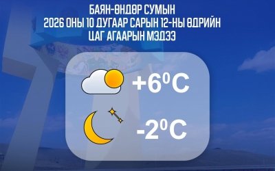 2026 ОНЫ 10 ДУГААР САРЫН 12-НЫ ӨДРИЙН ЦАГ АГААРЫН МЭДЭЭ